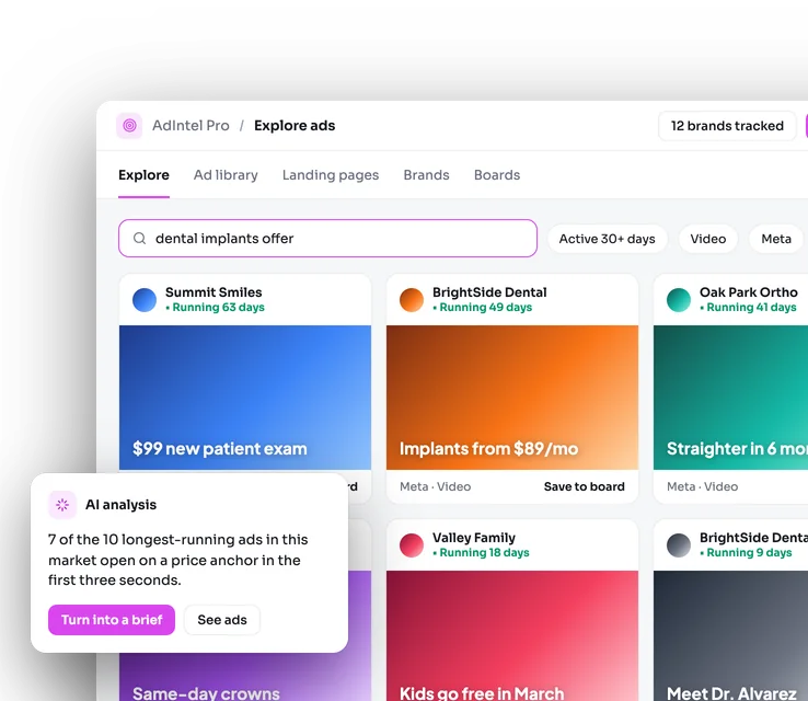 AdIntel Pro competitor ad library: a searchable grid of competitor ads with how long each has been running, and an AI analysis of the hooks they share.