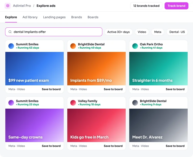 AdIntel Pro competitor ad library: a searchable grid of competitor ads with how long each has been running, and an AI analysis of the hooks they share.