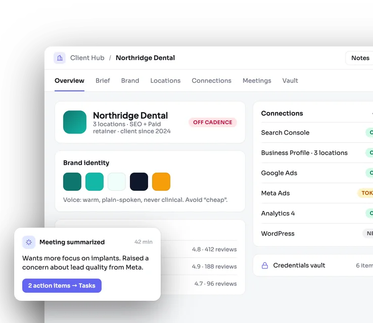 Agency Stack Client Hub: a client record with brand identity, locations, the health of each connected account, an encrypted credentials vault, and an AI meeting summary.