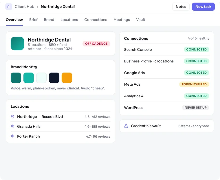 Agency Stack Client Hub: a client record with brand identity, locations, the health of each connected account, an encrypted credentials vault, and an AI meeting summary.